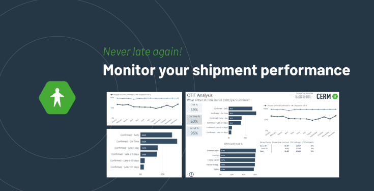Never late again, monitor your shipment performance with CERM Smart BI